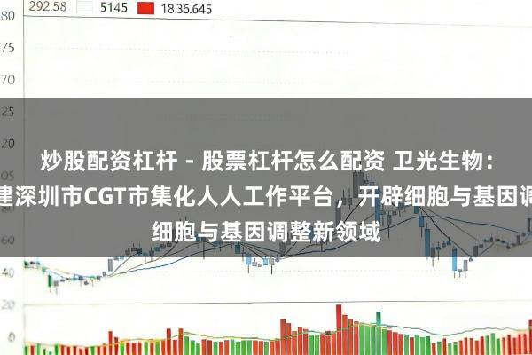 炒股配资杠杆 - 股票杠杆怎么配资 卫光生物：拟牵头共建深圳市CGT市集化人人工作平台，开辟细胞与基因调整新领域