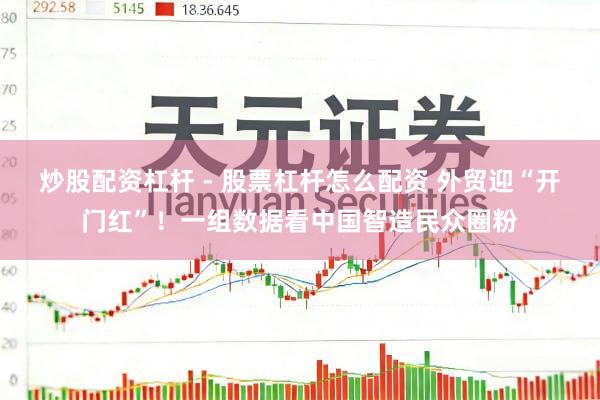 炒股配资杠杆 - 股票杠杆怎么配资 外贸迎“开门红”！一组数据看中国智造民众圈粉